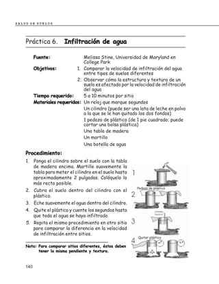 SALUD DE SUELOS




    Práctica 6.          Infiltración de agua

          Fuente:                Melissa Stine, Universidad de Maryland en
                                 College Park
          Objetivos:          1. Comparar la velocidad de infiltración del agua
                                 entre tipos de suelos diferentes
                              2. Observar cómo la estructura y textura de un
                                 suelo es afectada por la velocidad de infiltración
                                 del agua
          Tiempo requerido:      5 a 10 minutos por sitio
          Materiales requeridos: Un reloj que marque segundos
                                 Un cilindro (puede ser una lata de leche en polvo
                                 a la que se le han quitado los dos fondos)
                                 1 pedazo de plástico (de 1 pie cuadrado; puede
                                 cortar una bolsa plástica)
                                 Una tabla de madera
                                 Un martillo
                                 Una botella de agua
    Procedimiento:
    1.    Ponga el cilindro sobre el suelo con la tabla
          de madera encima. Martille suavemente la
          tabla para meter el cilindro en el suelo hasta
          aproximadamente 2 pulgadas. Colóquelo lo
          más recto posible.
                                                           Pedazo de plástico
    2. Cubra el suelo dentro del cilindro con el
       plástico.
    3. Eche suavemente el agua dentro del cilindro.
    4. Quite el plástico y cuente los segundos hasta
       que toda el agua se haya infiltrado.
    5. Repita el mismo procedimiento en otro sitio
       para comparar la diferencia en la velocidad
       de infiltración entre sitios.
                                                            Quitar plástico

    Nota: Para comparar sitios diferentes, éstos deben
          tener la misma pendiente y textura.


    140
 