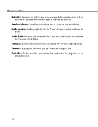 SALUD DE SUELOS



    Rotación: Sembrar un cultivo por otro en una determinada época y área
       cultivable. Se usan diferentes clases o familias de plantas.

    Semillas híbridas: Semillas producidas por el cruce de dos variedades.

    Suelo alcalino: Suelo con pH de más de 7, con alto cantidad de cationes de
       Sodio

    Suelo ácido: Un suelo con pH menor de 7, con altas cantidades de cationes
       de Aluminio e Hidrógeno.

    Terrazas: Son obras de conservación de suelo en terreno con pendientes.

    Terrones: Agregados del suelo que se forman en la superficie.

    Toxicidad: Es la capacidad que tienen las sustancias de perjudicar a un
       organismo vivo.




    162
 