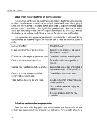 SALUD DE SUELOS



         ¿Qué creen los productores en Centroamérica?
        Hablando en particular de nuestra región, los productores han adquirido
    muchos conocimientos a través de las prácticas que realizan a diario, ya que
    ellos son innovadores y siempre están probando y experimentando cosas
    nuevas y que transmiten a las siguientes generaciones. Muchas de estas
    ideas son tomadas por los científicos para comprobar su eficacia, a través
    de diseños y métodos estadísticos, y cuando funcionan, son publicadas.
       Los siguientes son algunos ejemplos del conocimiento tradicional de los
    agricultores de nuestra región, en relación con la idea de un suelo bueno o
    malo:
    SUELO BUENO                              SUELO MALO
    El que se siembra por primera vez.       Cuando ya no produce, es que la
                                             tierra está cansada.
    El suelo de color negro y que no se raja. Cuando el suelo es muy delgado.
    Cuando encontramos lombrices.            En suelo crudo no se produce
                                             mucho.
    Cuando hay vegetación de hoja ancha.     Cuando los suelos son arcillosos o
                                             muy arenosos es difícil producir.
    Cuando produce sin necesidad de          Cuando hay zacates es malo.
    echarle abonos químicos.
    Todo suelo a la orilla de una vega.      Donde se forman chagüites no se
                                             puede producir.
                                             Si el suelo es seco se raja y es
                                             improductivo.
                                             Si no se prepara bien, no hay
                                             cosecha.


         Prácticas tradicionales no apropriadas
        Pero por otro lado, hay prácticas tradicionales que hoy en día no son
    útiles y que pueden destruir el suelo y el ambiente. Por ejemplo, el corte y


    14
 