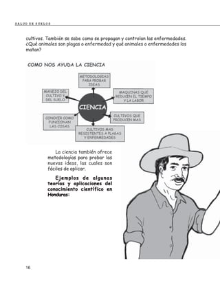 SALUD DE SUELOS



    cultivos. También se sabe como se propagan y controlan las enfermedades.
    ¿Qué animales son plagas o enfermedad y qué animales o enfermedades los
    matan?




                La ciencia también ofrece
             metodologías para probar las
             nuevas ideas, las cuales son
             fáciles de aplicar.
                Ejemplos de algunas
             teorías y aplicaciones del
             conocimiento científico en
             Honduras:




    16
 