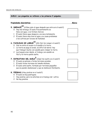 SALUD DE SUELOS



    SUELO. Las preguntas se refieren a las primeras 9 pulgadas.



    Propiedades descriptivas                                               Marca
                19
    5. DRENAJE       (¿Cómo sale el agua después que entra en el suelo?)
       0 Hay mal drenaje. El suelo frecuentemente se
         llena con agua, o se forman charcos.
       1 El suelo libera agua despacio y se seca lentamente.
       2 El suelo libera muy bien el agua y no causa problemas
         a los cultivos por exceso de humedad.
                                  12
    6. FACILIDAD DE LABRAR           (¿Es fácil de romper el suelo?)
       0 Casi no entra el arado ni el azadón a la tierra.
       1 La tierra se pega al arado, es difícil de labrar; hay
          que trabajar mucho con azadón para romper la tierra.
       2 Los bueyes aran rápido, el trabajo con azadón es
          fácil y la tierra queda suelta.
                                  3
    7. ESTRUCTURA DEL SUELO (¿Qué tan suelto es el suelo?)
       0 El suelo es polvoso o forma terrones grandes.
       1 El suelo forma terrones de tamaño mediano.
       2 El suelo está suelto, formado por terrones pequeños
         que se pueden desmenuzar y que se deshacen fácilmente.

    8. PIEDRAS (¿Hay piedras en el suelo?)
       0 El suelo es muy pedregoso.
       1 Hay piedras, pero no estorban en el manejo del cultivo.
       2 No hay piedras.
    ___________________________________________________________________




    46
 