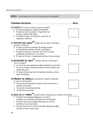 SALUD DE SUELOS



    SUELO. Las preguntas se refieren a las primeras 9 pulgadas



    Propiedades descriptivas                                                       Marca

    12.TACTO (¿Al tocarlo, cómo se siente el suelo?)
       0 El suelo es pegajoso cuando está húmedo.
       1 El suelo es liso o graneado. Al apretarse se
         encoge y queda como masa.
       2 El suelo es suelto. Al apretarlo y soltarlo, se
         desgrana o deshace.
                              15
    13.TEXTURA DEL SUELO          (¿Qué tipo de suelo es arenoso,
       barroso o franco?)
       0 El suelo presenta problemas de manejo porque
          es demasiado arenoso, barroso o pedregoso.
       1 El suelo es arenoso o barroso, pero eso no causa
          problemas al productor, ni al cultivo.
       2 El suelo es franco; ni demasiado barroso ni muy arenoso.
                              17
    14.RETENCIÓN DE AGUA         (¿Cómo retiene o mantiene la
       tierra el agua?)
       0 La tierra se seca demasiado rápido después de una lluvia.
       1 La tierra tiende a secarse lentamente sólo durante una
           temporada seca.
       2 El suelo retiene muy bien la humedad, absorbe y drena
           agua fácilmente.

    15.PÉRDIDA DE SEMILLA (¿Se pierde la semilla sembrada
       a causa de las lluvias?)
       0 Se pierde mucha semilla, porque la lluvia se las lleva o
           quedan soterradas.
       1 Se pierden unas pocas semillas.
       2 La semilla no se pierde.
                              16
    16.EDAD DE LA TIERRA          (¿Hace mucho tiempo que se siembra la tierra?)
       0 El suelo tiene más de 5 años que se cortó la
         montaña, se ha estado cultivando por muchos años.
       1 El suelo tiene de 3 a 5 años desde que se cortó la
         montaña y no es muy nuevo.
       2 El suelo recién se le cortó la montaña, entre 0 y 2 años.
         El suelo es nuevo, casi virgen.

    48
 