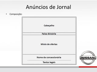 Anúncios de Jornal
•   Composição:
 