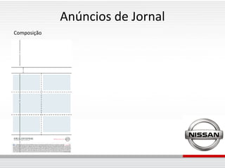 Anúncios de Jornal
Composição
 