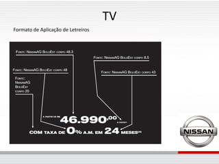 TV
Formato de Aplicação de Letreiros
 