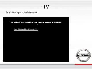 TV
Formato de Aplicação de Letreiros
 