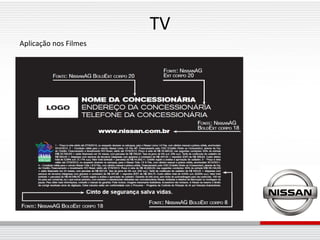 TV
Aplicação nos Filmes
 