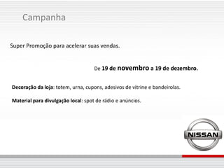Campanha

Super Promoção para acelerar suas vendas.


                                    De 19 de novembro a 19 de dezembro.


Decoração da loja: totem, urna, cupons, adesivos de vitrine e bandeirolas.

Material para divulgação local: spot de rádio e anúncios.
 