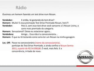 Rádio
Ouvimos um homem fazendo um test drive num Nissan.

Vendedor:        E então, tá gostando do test drive?
Homem: Muito! E essa promoção Test Drive Premiado Nissan, hein?!
Vendedor:        Pois é, com esse test drive você concorre a 5 Nissan Livina, o
                 carro mais premiado da categoria.
Homem: Sensacional!! Deixa eu estacionar agora...
Vendedora:       Amigo... Essa não é a concessionária...
Homem: É que eu tô testando como seria ter um Nissan na minha garagem.

Loc. Off: Passe na concessionária (nome da concessionária),
          participe do Test Drive Premiado, e ainda confira o Nissan Sentra
          2011, a partir de R$ 54.990,00. É você, mais feliz. E a
          concorrência, irritada de novo.
 