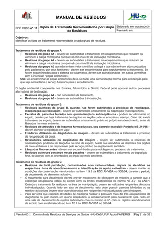 MANUAL DE RESÍDUOS                                         Hospital Universitário - UFJF




POP CRSS nº. 10    Tipos de Tratamento Recomendados por Grupo Elaborado em: outubro/2009
                                   de Resíduos                Revisado em:

Objetivos:
Identificar os tipos de tratamento recomendados a cada grupo de resíduos.


Tratamento de resíduos do grupo A:
     Resíduos do grupo A1 - devem ser submetidos a tratamento em equipamentos que reduzam ou
        eliminem a carga microbiana compatível com nível III de inativação microbiana.
     Resíduos do grupo A2 - devem ser submetidos a tratamento em equipamentos que reduzam ou
        eliminem a carga microbiana compatível com nível III de inativação microbiana.
     Resíduos do grupo A3 que não tenham valor científico ou legal e que não tenham sido conduzidos
        pelo paciente ou por seus familiares - devem ser encaminhados para sepultamento ou tratamento. Se
        forem encaminhados para o sistema de tratamento, devem ser acondicionados em sacos vermelhos
        com a inscrição “peças anatômicas”.
    Obs: Ao encaminhar as peças anatômicas deve-se fazer uma comunicação interna para a recepção para
    que seja contactado o serviço funerário para o sepultamento.

O órgão ambiental competente nos Estados, Municípios e Distrito Federal pode aprovar outros processos
alternativos de destinação.
      Resíduos do grupo A4 - não necessitam de tratamento.
      Resíduos do grupo A5 - devem ser submetidos à incineração.

Tratamento de resíduos do grupo B:
     Resíduos químicos do grupo B, quando não forem submetidos a processo de reutilização,
      recuperação ou reciclagem - devem ser submetidos a tratamento ou disposição final específicos.
     Excretas de pacientes tratados com quimioterápicos antineoplásicos - podem ser eliminadas no
      esgoto, desde que haja tratamento de esgotos na região onde se encontra o serviço. Caso não exista
      tratamento de esgoto, devem ser submetidas a tratamento prévio no próprio estabelecimento, antes de
      liberados no meio ambiente.
     Resíduos de produtos e de insumos farmacêuticos, sob controle especial (Portaria MS 344/98) -
      devem atender a legislação em vigor.
     Fixadores utilizados em diagnóstico de imagem - devem ser submetidos a tratamento e processo
      de recuperação da prata.
     Reveladores utilizados no diagnóstico de imagem - devem ser submetidos a processo de
      neutralização, podendo ser lançados na rede de esgoto, desde que atendidas as diretrizes dos órgãos
      de meio ambiente e do responsável pelo serviço público de esgotamento sanitário.
     Lâmpadas fluorescentes - devem ser encaminhadas para reciclagem ou processo de tratamento.
     Resíduos químicos contendo metais pesados - devem ser submetidos a tratamento ou disposição
      final, de acordo com as orientações do órgão de meio ambiente.

Tratamento de resíduos do grupo C:
     Resíduos de fácil putrefação, contaminados com radionuclídeos, depois de atendidos os
      respectivos itens de acondicionamento e identificação de rejeito radioativo - devem manter as
      condições de conservação mencionadas no item 1.5.5 da RDC ANVISA no 306/04, durante o período
      de decaimento do elemento radioativo.
     O tratamento para decaimento deverá prever mecanismo de blindagem de maneira a garantir que a
      exposição ocupacional esteja de acordo com os limites estabelecidos na norma NE-3.01 da CNEN.
      Quando o tratamento for realizado na área de manipulação, devem ser utilizados recipientes blindados
      individualizados. Quando feito em sala de decaimento, esta deve possuir paredes blindadas ou os
      rejeitos radioativos devem estar acondicionados em recipientes individualizados com blindagem.
     Para serviços que realizem atividades de medicina nuclear e possuam mais de três equipamentos de
      diagnóstico ou pelo menos um quarto terapêutico, o armazenamento para decaimento será feito em
      uma sala de decaimento de rejeitos radioativos com no mínimo 4 m², com os rejeitos acondicionados
      de acordo com o estabelecido no item 12.1 da RDC ANVISA no 306/04.



Versão 00     Comissão de Resíduos de Serviços de Saúde - HU-CAS/UFJF Apoio FAPEMIG              Pág 21 de 38
 