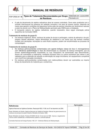 MANUAL DE RESÍDUOS                                            Hospital Universitário - UFJF




POP CRSS nº. 10         Tipos de Tratamento Recomendados por Grupo Elaborado em: outubro/2009
                                        de Resíduos                Revisado em:

        A sala de decaimento de rejeitos radioativos deve ter acesso controlado. Deve estar sinalizada com o
         símbolo internacional de presença de radiação ionizante e de área de acesso restrito, dispondo de
         meios para garantir condições de segurança contra ação de eventos induzidos por fenômenos naturais
         e estar de acordo com o Plano de Radioproteção aprovado pela CNEN para a instalação.
        O transporte externo de rejeitos radioativos, quando necessário, deve seguir orientação prévia
         específica da Comissão CNEN.

Tratamento de resíduos do grupo D:
     Os resíduos orgânicos, flores, resíduos de podas de árvore e jardinagem, sobras de alimento e de pré-
      preparo desses alimentos, restos alimentares de refeitórios e de outros que não tenham mantido
      contato com secreções, excreções ou outro fluido corpóreo, podem ser encaminhados ao processo de
      compostagem.

Tratamento de resíduos do grupo E:
     Os resíduos perfurocortantes contaminados com agente biológico classe de risco 4, microrganismos
      com relevância epidemiológica e risco de disseminação ou causador de doença emergente, que se
      tornem epidemiologicamente importantes ou cujo mecanismo de transmissão seja desconhecido,
      devem ser submetidos a tratamento, mediante processo físico ou outros processos que vierem a ser
      validados para a obtenção de redução ou eliminação da carga microbiana, em equipamento compatível
      com nível III de inativação microbiana.
     Os resíduos perfurocortantes contaminados com radionuclídeos devem ser submetidos ao mesmo
      tempo de decaimento do material que o contaminou.




Referências:                                                                                        Aprovação:
Agência Nacional de Vigilância Sanitária. Resolução RDC nº 306, de 07 de dezembro de 2004.

Brasil. Ministério da Saúde. Agência Nacional de Vigilância Sanitária. Manual de gerenciamento de
resíduos de serviços de saúde. Brasília: Ministério da Saúde, 2006.

Brasil. Ministério da Saúde. Portaria SVS/MS 344 de 12 de maio de 1998 - Aprova o regulamento
Técnico sobre substâncias e medicamentos sujeitos a controle especial.

Comissão Nacional de Energia Nuclear. NE-3.01 - Diretrizes Básicas de Radioproteção.




Versão 00         Comissão de Resíduos de Serviços de Saúde - HU-CAS/UFJF Apoio FAPEMIG                      Pág 22 de 38
 