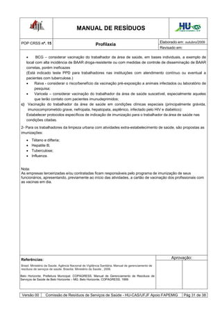 MANUAL DE RESÍDUOS                                                    Hospital Universitário - UFJF




POP CRSS nº. 15                                                                                     Elaborado em: outubro/2009
                                                       Profilaxia
                                                                                                    Revisado em:

        BCG – considerar vacinação do trabalhador da área de saúde, em bases individuais, a exemplo de
   local com alta incidência de BAAR droga-resistente ou com medidas de controle de disseminação de BAAR
   corretas, porém ineficazes
   (Está indicado teste PPD para trabalhadores nas instituições com atendimento contínuo ou eventual a
   pacientes com tuberculose.)
       Raiva - considerar o risco/benefício da vacinação pré-exposição a animais infectados ou laboratório de
        pesquisa;
       Varicela – considerar vacinação do trabalhador da área de saúde suscetível, especialmente aqueles
        que terão contato com pacientes imunudeprimidos;
c) Vacinação do trabalhador da área de saúde em condições clínicas especiais (principalmente grávida,
    imunocomprometido grave, nefropata, hepatopata, asplênico, infectado pelo HIV e diabético):
   Estabelecer protocolos específicos de indicação de imunização para o trabalhador da área de saúde nas
   condições citadas.

2- Para os trabalhadores da limpeza urbana com atividades extra-estabelecimento de saúde, são propostas as
imunizações:
      Tétano e difteria;
      Hepatite B;
      Tuberculose;
      Influenza.


Nota:
As empresas terceirizadas e/ou contratadas ficam responsáveis pelo programa de imunização de seus
funcionários, apresentando, previamente ao início das atividades, a cartão de vacinação dos profissionais com
as vacinas em dia.




Referências:                                                                                              Aprovação:
Brasil. Ministério da Saúde. Agência Nacional de Vigilância Sanitária. Manual de gerenciamento de
resíduos de serviços de saúde. Brasília: Ministério da Saúde , 2006.

Belo Horizonte. Prefeitura Municipal. COPAGRESS. Manual de Gerenciamento de Resíduos de
Serviços de Saúde de Belo Horizonte – MG. Belo Horizonte, COPAGRESS, 1999.




 Versão 00        Comissão de Resíduos de Serviços de Saúde - HU-CAS/UFJF Apoio FAPEMIG                              Pág 31 de 38
 