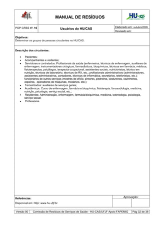 MANUAL DE RESÍDUOS                                           Hospital Universitário - UFJF




POP CRSS nº. 16                                                                    Elaborado em: outubro/2009
                                       Usuários do HU/CAS
                                                                                   Revisado em:

Objetivos:
Determinar os grupos de pessoas circulantes no HU/CAS.


Descrição dos circulantes:

       Pacientes;
       Acompanhantes e visitantes;
       Servidores e contratados: Profissionais da saúde (enfermeiros, técnicos de enfermagem, auxiliares de
       enfermagem, instrumentadores cirúrgicos, farmacêuticos, bioquímicos, técnicos em farmácia, médicos,
       fisioterapeutas, psicólogos, terapeuta ocupacional, assistentes sociais, nutricionistas, técnico em
       nutrição, técnicos de laboratório, técnicos de RX, etc.; profissionais administrativos (administradores,
       assistentes administrativos, contadores, técnicos de informática, secretários, telefonistas, etc.);
       funcionários de outros serviços (mestres de ofício, pintores, pedreiros, costureiras, cozinheiras,
       copeiros, operadores de máquinas, mecânico, etc.);
       Terceirizados: auxiliares de serviços gerais;
       Acadêmicos: Curso de enfermagem, farmácia e bioquímica, fisioterapia, fonoaudiologia, medicina,
       nutrição, psicologia, serviço social, etc.;
       Residentes: Administração, enfermagem, farmácia/bioquímica, medicina, odontologia, psicologia,
       serviço social;
       Professores.




Referências:                                                                              Aprovação:

Disponível em: http/: www.hu.ufjf.br


Versão 00      Comissão de Resíduos de Serviços de Saúde - HU-CAS/UFJF Apoio FAPEMIG                 Pág 32 de 38
 