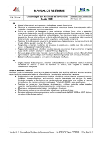 MANUAL DE RESÍDUOS                                           Hospital Universitário - UFJF




                        Classificação dos Resíduos de Serviços de                   Elaborado em: outubro/2009
POP CRSS nº. 2
                                       Saúde (RSS)                                  Revisado em:

    A4
            Kits de linhas arteriais, endovenosas e dialisadores, quando descartados.
            Filtros de ar e gases aspirados de área contaminada; membrana filtrante de equipamento médico
             hospitalar e de pesquisa, entre outros similares.
            Sobras de amostras de laboratório e seus recipientes contendo fezes, urina e secreções,
             provenientes de pacientes que não contenham e nem sejam suspeitos de conter agentes classe de
             risco 4, e nem apresentem relevância epidemiológica e risco de disseminação, ou microorganismo
             causador de doença emergente que se torne epidemiologicamente importante ou cujo mecanismo
             de transmissão seja desconhecido ou com suspeita de contaminação com príons.
            Resíduos de tecido adiposo proveniente de lipoaspiração, lipoescultura ou outro procedimento de
             cirurgia plástica que gere este tipo de resíduo.
            Recipientes e materiais resultantes do processo de assistência à saúde, que não contenham
             sangue ou líquidos corpóreos na forma livre.
            Peças anatômicas (órgãos e tecidos) e outros resíduos provenientes de procedimentos cirúrgicos
             ou de estudos anátomo-patológicos ou de confirmação diagnóstica.
            Carcaças, peças anatômicas, vísceras e outros resíduos provenientes de animais não submetidos
             a processos de experimentação com inoculação de microorganismos, bem como suas forrações.
            Bolsas transfusionais vazias ou com volume residual pós-transfusão.

    A5
            Órgãos, tecidos, fluidos orgânicos, materiais perfurocortantes ou escarificantes e demais materiais
             resultantes da atenção à saúde de indivíduos ou animais, com suspeita ou certeza de
             contaminação com príons.

Grupo B: Resíduos Químicos
Resíduos contendo substâncias químicas que podem apresentar risco à saúde pública ou ao meio ambiente,
dependendo de suas características de inflamabilidade, corrosividade, reatividade e toxicidade.
       Produtos hormonais e produtos antimicrobianos; citostáticos; antineoplásicos; imunossupressores;
          digitálicos; imunomoduladores; anti-retrovirais, quando descartados por serviços de saúde,
          farmácias, drogarias e distribuidores de medicamentos ou apreendidos e os resíduos e insumos
          farmacêuticos dos medicamentos controlados pela Portaria MS 344/98 e suas atualizações.
       Resíduos de saneantes, desinfetantes, desinfestantes; resíduos contendo metais pesados;
          reagentes para laboratório, inclusive os recipientes contaminados por estes.
       Efluentes de processadores de imagem (reveladores e fixadores).
       Efluentes dos equipamentos automatizados utilizados em análises clínicas.
       Demais produtos considerados perigosos, conforme classificação da NBR 10004 da ABNT (tóxicos,
          corrosivos, inflamáveis e reativos).




Versão 00       Comissão de Resíduos de Serviços de Saúde - HU-CAS/UFJF Apoio FAPEMIG                 Pág 4 de 38
 