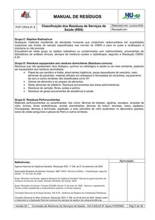 MANUAL DE RESÍDUOS                                                    Hospital Universitário - UFJF




                            Classificação dos Resíduos de Serviços de                               Elaborado em: outubro/2009
POP CRSS nº. 2
                                           Saúde (RSS)                                              Revisado em:


Grupo C: Rejeitos Radioativos
Quaisquer materiais resultantes de atividades humanas que contenham radionuclídeos em quantidades
superiores aos limites de isenção especificados nas normas do CNEN e para os quais a reutilização é
imprópria ou não prevista.
Enquadram-se neste grupo os rejeitos radioativos ou contaminados com radionuclídeos, provenientes de
laboratórios de análises clínicas, serviços de medicina nuclear e radioterapia, segundo a Resolução CNEN-
6.05.

Grupo D: Resíduos equiparados aos resíduos domiciliares (Resíduos comuns)
Resíduos que não apresentem risco biológico, químico ou radiológico à saúde ou ao meio ambiente, podendo
ser equiparados aos resíduos domiciliares.
        Papel de uso sanitário e fralda, absorventes higiênicos, peças descartáveis de vestuário, resto
           alimentar de pacientes, material utilizado em antisepsia e hemostasia de venóclises, equipamento
           de soro e outros similares não classificados como A1.
        Sobras de alimentos e do preparo de alimentos.
        Resto alimentar de refeitório. Resíduos provenientes das áreas administrativas.
        Resíduos de varrição, flores, podas e jardins.
        Resíduos de gesso provenientes de assistência à saúde.


Grupo E: Resíduos Perfurocortantes
Materiais perfurocortantes ou escarificantes, tais como: lâminas de barbear, agulhas, escalpes, ampolas de
vidro, brocas, limas endodônticas, pontas diamantadas, lâminas de bisturi, lancetas; tubos capilares;
micropipetas; lâminas e lamínulas; espátulas; e todo utensílios de vidro quebrados no laboratório (pipetas,
tubos de coleta sanguínea e placas de Petri) e outros similares.




Referências:                                                                                              Aprovação:
Agência Nacional de Vigilância Sanitária. Resolução RDC nº 306, de 07 de dezembro de 2004.

Associação Brasileira de Normas Técnicas. NBR 10004: Resíduos Sólidos - Classificação, segunda
edição - 31 de maio de 2004.

Brasil. Ministério da Saúde. Agência Nacional de Vigilância Sanitária. Manual de gerenciamento de
resíduos de serviços de saúde. Brasília: Ministério da Saúde, 2006.

Brasil. Ministério da Saúde. Portaria SVS/MS 344 de 12 de maio de 1998 - Aprova o regulamento
Técnico sobre substâncias e medicamentos sujeitos a controle especial.

Comissão Nacional de Energia Nuclear. NE-6.05 - Gerência de Rejeitos em Instalações Radiativas.

Conselho Nacional do Meio Ambiente. Resolução RDC nº 358, de 29 de abril de 2005. Dispõe sobre
o tratamento e a disposição final dos resíduos dos serviços de saúde e dá outras providências.

Versão 00         Comissão de Resíduos de Serviços de Saúde - HU-CAS/UFJF Apoio FAPEMIG                               Pág 5 de 38
 