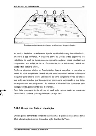 MGV - MANUAL DO GUARDA-VIDAS
No sentido da deriva, paralelamente à praia, será iniciado mergulhos até o fundo,
em linha e sob comando. A distância entre os Guarda-Vidas dependerá da
visibilidade do local, de forma a que no mergulho, cada um possa visualizar seu
companheiro em ambos os lados. Em caso de pouca visibilidade, deverá ser
usado o tato (tatear o fundo).
Conforme desenho abaixo, o Guarda-Vidas deverá mergulhar e pesquisar o
fundo. Ao subir à superfície, deverá retornar em torno de um metro e novamente
mergulhar para tatear o fundo. Este retorno se torna obrigatório devido ao fato de
que tanto ao mergulhar quanto ao emergir, ocorre uma progressão, o que deixa
um espaço sem ser pesquisado. Ao retornar, o Guarda-Vidas compensa este
espaço perdido, pesquisando toda à extensão.
Caso haja uma corrente de retorno no local, este método pode ser usado no
sentido desta corrente, prosseguindo até a cabeça dela.
7.11.3 Busca com forte arrebentação
Embora possa ser tentado o método citado acima, a quebração das ondas torna
difícil a localização do corpo, limitando a ação dos Guarda-Vidas.
COLETÂNEA DE MANUAIS TÉCNICOS DE BOMBEIROS
126
Posicionamento dos guarda-vidas em uma busca em águas profundas.
 