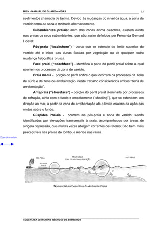 MGV - MANUAL DO GUARDA-VIDAS
sedimentos chamada de berma. Devido às mudanças do nível da água, a zona de
varrido torna-se seca e molhada alternadamente.
Subambientes praiais: além das zonas acima descritas, existem ainda
nas praias os seus subambientes, que são assim definidos por Fernanda Gemael
Hoefel:
Pós-praia (“backshore”) - zona que se estende do limite superior do
varrido até o início das dunas fixadas por vegetação ou de qualquer outra
mudança fisiográfica brusca.
Face praial (“beachface”) - identifica a parte do perfil praial sobre a qual
ocorrem os processos da zona de varrido.
Praia média - porção do perfil sobre o qual ocorrem os processos da zona
de surfe e da zona de arrebentação, neste trabalho considerados ambos “zona de
arrebentação”.
Antepraia (“shoreface”) - porção do perfil praial dominada por processos
de refração, atrito com o fundo e empolamento (“shoaling”), que se estendem, em
direção ao mar, a partir da zona de arrebentação até o limite máximo da ação das
ondas sobre o fundo.
Cúspides Praiais - ocorrem na pós-praia e zona de varrido, sendo
identificados por elevações transversais à praia, acompanhados por áreas de
singela depressão, que muitas vezes abrigam correntes de retorno. São bem mais
perceptíveis nas praias de tombo, e menos nas rasas.
Nomenclatura Descritiva do Ambiente Praial
COLETÂNEA DE MANUAIS TÉCNICOS DE BOMBEIROS
15
Zona de varrido
 