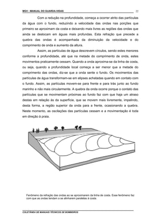 MGV - MANUAL DO GUARDA-VIDAS
Com a redução na profundidade, começa a ocorrer atrito das partículas
da água com o fundo, reduzindo a velocidade das ondas nas porções que
primeiro se aproximam da costa e deixando mais livres as regiões das ondas que
ainda se deslocam em águas mais profundas. Esta refração que precede a
quebra das ondas é acompanhada da diminuição da velocidade e do
comprimento de onda e aumento da altura.
Assim, as partículas de água descrevem círculos, sendo estes menores
conforme a profundidade, até que na metade do comprimento de onda, estes
movimentos praticamente cessam. Quando a onda aproxima-se da linha de costa,
ou seja, quando a profundidade local começa a ser menor que a metade do
comprimento das ondas, diz-se que a onda sente o fundo. Os movimentos das
partículas de água transformam-se em elipses achatadas quando em contato com
o fundo. Assim, as partículas movem-se para frente e para trás junto ao fundo
marinho e não mais circularmente. A quebra da onda ocorre porque o contato das
partículas que se movimentam próximas ao fundo faz com que haja um atraso
destas em relação às da superfície, que se movem mais livremente, impelindo,
desta forma, a região superior da onda para a frente, ocasionando a quebra.
Neste momento, as oscilações das partículas cessam e a movimentação é toda
em direção à praia.
Fenômeno da refração das ondas ao se aproximarem da linha de costa. Esse fenômeno faz
com que as ondas tendam a se alinharem paralelas à costa.
COLETÂNEA DE MANUAIS TÉCNICOS DE BOMBEIROS
22
 