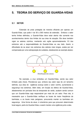 MGV - MANUAL DO GUARDA-VIDAS
5. TEORIA DO SERVIÇO DE GUARDA-VIDAS
5.1 SETOR
Extensão de praia protegida de maneira eficiente por apenas um
Guarda-Vidas, que pode ir de 50 a 500 metros de extensão. Embora o setor
tenha limites definidos, o Guarda-Vidas deve estar atento não somente nos
acontecimentos dentro dos limites de sua área de atuação. Ele deve também
vigiar os setores vizinhos, mantendo sob vigília aproximadamente 1/3 dos
extremos sob a responsabilidade do Guarda-Vidas ao seu lado. Assim, a
dificuldade de se atuar nos extremos dos setores mais longos, acaba por ser
compensada por uma sobreposição de cuidados, obedecendo ao exemplo abaixo:
No exemplo, a cruz simboliza um Guarda-Vidas, sendo seu setor
limitado pela chave. Percebe-se que, embora seu setor seja de um tamanho
definido, sua área de vigilância avança sobre o setor vizinho, aumentando a
segurança nos extremos. Além disto, em função do efetivo de Guarda-Vidas,
afastamentos em períodos fora da temporada de verão, acabam sendo comum
que um Guarda-Vidas seja responsável por mais de um setor. Para isto, é
necessário que o Guarda-Vidas verifique os locais de maior freqüência de
banhistas, e os locais mais perigosos, procurando manter os banhistas em
segurança. Uma forma de atuar, é orientá-los para que procurem determinado
local seguro, perto do Guarda-Vidas, e assim manter uma vigilância junto a eles.
COLETÂNEA DE MANUAIS TÉCNICOS DE BOMBEIROS
62
Distribuição dos setores
 