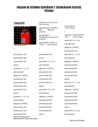 COLEGIO DE ESTUDIOS CIENTÍFICOS Y TECNOLÓGICOS PLANTEL
                            TECAMAC


                                glClearColor(1.0,0.0,0.0,0.0);
TABLERO
                                //color de fondo
                                                                 void dibuja(void)
                                glMatrixMode(GL_PROJECTI         //funcion dibuja
                                ON);        //Modo de
                                proyeccion                       {

                                glLoadIdentity();                glClear(GL_COLOR_BUFFER
                                //Establece los parametros de    _BIT);      //borra pantalla
                                proyeccion
                                                                 glColor3f(0.0 , 0.0 , 0.0);
                                gluOrtho2D(0.0, 1000.0, 0.0,
                                1000.0);   //vista ortogonal     glPointSize(30);
void inicializa(void)
                                }                                glBegin(GL_POINTS);
{
                                                                 glVertex2i(100,100);

glVertex2i(220,100);            glVertex2i(460,160);             glColor3f(1.0 , 1.0 , 1.0);

glVertex2i(340,100);            glEnd ();                        glPointSize(30);

glVertex2i(460,100);            glColor3f(0.0 , 0.0 , 0.0);      glBegin(GL_POINTS);

glEnd ();                       glPointSize(30);                 glVertex2i(160,220);

glColor3f(1.0 , 1.0 , 1.0);     glBegin(GL_POINTS);              glVertex2i(280,220);

glPointSize(30);                glVertex2i(160,160);             glVertex2i(400,220);

glBegin(GL_POINTS);             glVertex2i(280,160);             glVertex2i(520,220);

glVertex2i(160,100);            glVertex2i(400,160);             glEnd();

glVertex2i(280,100);            glVertex2i(520,160);             glColor3f(1.0 , 1.0 , 1.0);

glVertex2i(400,100);            glEnd();                         glPointSize(30);

glVertex2i(520,100);            glColor3f(0.0 , 0.0 , 0.0);      glBegin(GL_POINTS);

glEnd ();                       glPointSize(30);                 glVertex2i(100,280);

glColor3f(1.0 , 1.0 , 1.0);     glBegin(GL_POINTS);              glVertex2i(220,280);

glPointSize(30);                glVertex2i(100,220);             glVertex2i(340,280);

glBegin(GL_POINTS);             glVertex2i(220,220);             glVertex2i(460,280);

glVertex2i(100,160);            glVertex2i(340,220);             glEnd ();

glVertex2i(220,160);            glVertex2i(460,220);             glColor3f(0.0 , 0.0 , 0.0);

glVertex2i(340,160);            glEnd ();                        glPointSize(30);
Eduardo Valdivia Solís
Marcos Daniel Tampa Hernández
                                                                            Manual de Practicas
 