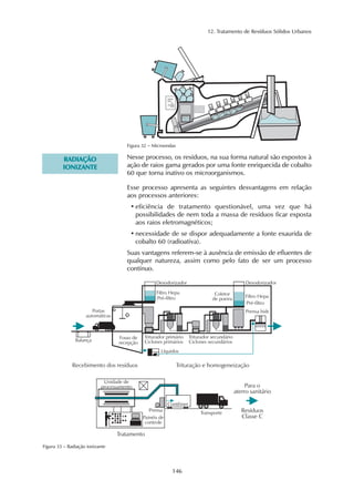 12. Tratamento de Resíduos Sólidos Urbanos
146
Figura 32 – Microondas
RRAADDIIAAÇÇÃÃOO
IIOONNIIZZAANNTTEE
Nesse processo, os resíduos, na sua forma natural são expostos à
ação de raios gama gerados por uma fonte enriquecida de cobalto
60 que torna inativo os microorganismos.
Esse processo apresenta as seguintes desvantagens em relação
aos processos anteriores:
• eficiência de tratamento questionável, uma vez que há
possibilidades de nem toda a massa de resíduos ficar exposta
aos raios eletromagnéticos;
• necessidade de se dispor adequadamente a fonte exaurida de
cobalto 60 (radioativa).
Suas vantagens referem-se à ausência de emissão de efluentes de
qualquer natureza, assim como pelo fato de ser um processo
contínuo.
Figura 33 – Radiação ionizante
 