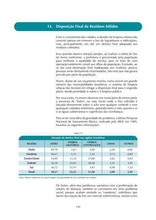 149
13. Disposição Final de Resíduos Sólidos
Com o crescimento das cidades, o desafio da limpeza urbana não
consiste apenas em remover o lixo de logradouros e edificações,
mas, principalmente, em dar um destino final adequado aos
resíduos coletados.
Essa questão merece atenção porque, ao realizar a coleta de lixo
de forma ineficiente, a prefeitura é pressionada pela população
para melhorar a qualidade do serviço, pois se trata de uma
operação totalmente visível aos olhos da população. Contudo, ao
se dar uma destinação final inadequada aos resíduos, poucas
pessoas serão diretamente incomodadas, fato este que não gerará
pressão por parte da população.
Assim, diante de um orçamento restrito, como ocorre em grande
número das municipalidades brasileiras, o sistema de limpeza
urbana não hesitará em relegar a disposição final para o segundo
plano, dando prioridade à coleta e à limpeza pública.
Por essa razão, é comum observar nos municípios de menor porte
a presença de "lixões", ou seja, locais onde o lixo coletado é
lançado diretamente sobre o solo sem qualquer controle e sem
quaisquer cuidados ambientais, poluindo tanto o solo, quanto o ar
e as águas subterrâneas e superficiais das vizinhanças.
Para se ter uma idéia da gravidade do problema, a última Pesquisa
Nacional de Saneamento Básico, realizada pelo IBGE em 1989,
levantou as seguintes informações:
SSiittuuaaççããoo ddoo ddeessttiinnoo ffiinnaall nnaass rreeggiiõõeess bbrraassiilleeiirraass
Tabela 18
LLIIXXÕÕEESS
89,70
90,67
54,05
26,58
40,72
4499,,2277
RREEGGIIÕÕEESS
NNoorrttee
NNoorrddeessttee
CCeennttrroo--OOeessttee
SSuuddeessttee
SSuull
BBrraassiill
AATTEERRRROOSS
SSAANNIITTÁÁRRIIOOSS
3,67
2,25
13,10
24,62
51,97
2233,,3333
AATTEERRRROOSS
CCOONNTTRROOLLAADDOOSS
3,99
5,45
27,00
40,48
4,91
2211,,9900
UUSSIINNAASS
2,58
0,74
5,02
4,41
0,98
33,,0000
OOUUTTRROOSS
0,06
0,89
0,83
3,91
1,42
22,,5500
Nota: Valores expressos em porcentagem da quantidade de lixo coletado nas cidades.
Os lixões, além dos problemas sanitários com a proliferação de
vetores de doenças, também se constituem em sério problema
social, porque acabam atraindo os "catadores", indivíduos que
fazem da catação do lixo um meio de sobrevivência, muitas vezes
 