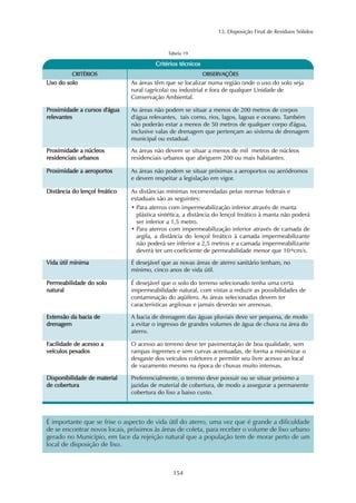 13. Disposição Final de Resíduos Sólidos
154
As áreas não podem se situar a menos de 200 metros de corpos
d'água relevantes, tais como, rios, lagos, lagoas e oceano. Também
não poderão estar a menos de 50 metros de qualquer corpo d'água,
inclusive valas de drenagem que pertençam ao sistema de drenagem
municipal ou estadual.
PPrrooxxiimmiiddaaddee aa ccuurrssooss dd''áágguuaa
rreelleevvaanntteess
As áreas não devem se situar a menos de mil metros de núcleos
residenciais urbanos que abriguem 200 ou mais habitantes.
PPrrooxxiimmiiddaaddee aa nnúúcclleeooss
rreessiiddeenncciiaaiiss uurrbbaannooss
As áreas não podem se situar próximas a aeroportos ou aeródromos
e devem respeitar a legislação em vigor.
PPrrooxxiimmiiddaaddee aa aaeerrooppoorrttooss
As distâncias mínimas recomendadas pelas normas federais e
estaduais são as seguintes:
• Para aterros com impermeabilização inferior através de manta
plástica sintética, a distância do lençol freático à manta não poderá
ser inferior a 1,5 metro.
• Para aterros com impermeabilização inferior através de camada de
argila, a distância do lençol freático à camada impermeabilizante
não poderá ser inferior a 2,5 metros e a camada impermeabilizante
deverá ter um coeficiente de permeabilidade menor que 10-6cm/s.
DDiissttâânncciiaa ddoo lleennççooll ffrreeááttiiccoo
É desejável que as novas áreas de aterro sanitário tenham, no
mínimo, cinco anos de vida útil.
VViiddaa úúttiill mmíínniimmaa
É desejável que o solo do terreno selecionado tenha uma certa
impermeabilidade natural, com vistas a reduzir as possibilidades de
contaminação do aqüífero. As áreas selecionadas devem ter
características argilosas e jamais deverão ser arenosas.
PPeerrmmeeaabbiilliiddaaddee ddoo ssoolloo
nnaattuurraall
A bacia de drenagem das águas pluviais deve ser pequena, de modo
a evitar o ingresso de grandes volumes de água de chuva na área do
aterro.
EExxtteennssããoo ddaa bbaacciiaa ddee
ddrreennaaggeemm
O acesso ao terreno deve ter pavimentação de boa qualidade, sem
rampas íngremes e sem curvas acentuadas, de forma a minimizar o
desgaste dos veículos coletores e permitir seu livre acesso ao local
de vazamento mesmo na época de chuvas muito intensas.
FFaacciilliiddaaddee ddee aacceessssoo aa
vveeííccuullooss ppeessaaddooss
Preferencialmente, o terreno deve possuir ou se situar próximo a
jazidas de material de cobertura, de modo a assegurar a permanente
cobertura do lixo a baixo custo.
DDiissppoonniibbiilliiddaaddee ddee mmaatteerriiaall
ddee ccoobbeerrttuurraa
É importante que se frise o aspecto de vida útil do aterro, uma vez que é grande a dificuldade
de se encontrar novos locais, próximos às áreas de coleta, para receber o volume de lixo urbano
gerado no Município, em face da rejeição natural que a população tem de morar perto de um
local de disposição de lixo.
CCrriittéérriiooss ttééccnniiccooss
Tabela 19
OOBBSSEERRVVAAÇÇÕÕEESS
As áreas têm que se localizar numa região onde o uso do solo seja
rural (agrícola) ou industrial e fora de qualquer Unidade de
Conservação Ambiental.
CCRRIITTÉÉRRIIOOSS
UUssoo ddoo ssoolloo
 