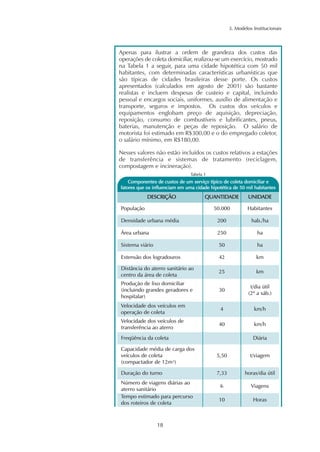 3. Modelos Institucionais
18
Apenas para ilustrar a ordem de grandeza dos custos das
operações de coleta domiciliar, realizou-se um exercício, mostrado
na Tabela 1 a seguir, para uma cidade hipotética com 50 mil
habitantes, com determinadas características urbanísticas que
são típicas de cidades brasileiras desse porte. Os custos
apresentados (calculados em agosto de 2001) são bastante
realistas e incluem despesas de custeio e capital, incluindo
pessoal e encargos sociais, uniformes, auxílio de alimentação e
transporte, seguros e impostos. Os custos dos veículos e
equipamentos englobam preço de aquisição, depreciação,
reposição, consumo de combustíveis e lubrificantes, pneus,
baterias, manutenção e peças de reposição. O salário de
motorista foi estimado em R$300,00 e o do empregado coletor,
o salário mínimo, em R$180,00.
Nesses valores não estão incluídos os custos relativos a estações
de transferência e sistemas de tratamento (reciclagem,
compostagem e incineração).
População Habitantes50.000
Densidade urbana média hab./ha200
Área urbana ha250
Sistema viário ha50
Extensão dos logradouros km42
Distância do aterro sanitário ao
centro da área de coleta
km25
Produção de lixo domiciliar
(incluindo grandes geradores e
hospitalar)
t/dia útil
(2ª a sáb.)
30
Velocidade dos veículos em
operação de coleta
km/h4
Velocidade dos veículos de
transferência ao aterro
km/h40
Freqüência da coleta Diária
Capacidade média de carga dos
veículos de coleta
(compactador de 12m³)
t/viagem5,50
Duração do turno horas/dia útil7,33
Número de viagens diárias ao
aterro sanitário
Viagens6
Tempo estimado para percurso
dos roteiros de coleta
Horas10
DDEESSCCRRIIÇÇÃÃOO UUNNIIDDAADDEEQQUUAANNTTIIDDAADDEE
CCoommppoonneenntteess ddee ccuussttooss ddee uumm sseerrvviiççoo ttííppiiccoo ddee ccoolleettaa ddoommiicciilliiaarr ee
ffaattoorreess qquuee ooss iinnfflluueenncciiaamm eemm uummaa cciiddaaddee hhiippoottééttiiccaa ddee 5500 mmiill hhaabbiittaanntteess
Tabela 1
 