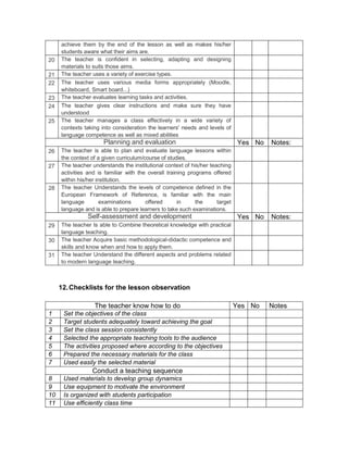 achieve them by the end of the lesson as well as makes his/her
     students aware what their aims are.
20   The teacher is confident in selecting, adapting and designing
     materials to suits those aims.
21   The teacher uses a variety of exercise types.
22   The teacher uses various media forms appropriately (Moodle,
     whiteboard, Smart board...)
23   The teacher evaluates learning tasks and activities.
24   The teacher gives clear instructions and make sure they have
     understood
25   The teacher manages a class effectively in a wide variety of
     contexts taking into consideration the learners' needs and levels of
     language competence as well as mixed abilities
                      Planning and evaluation                                  Yes No   Notes:
26   The teacher is able to plan and evaluate language lessons within
     the context of a given curriculum/course of studies.
27   The teacher understands the institutional context of his/her teaching
     activities and is familiar with the overall training programs offered
     within his/her institution.
28   The teacher Understands the levels of competence defined in the
     European Framework of Reference, is familiar with the main
     language         examinations      offered       in     the     target
     language and is able to prepare learners to take such examinations.
               Self-assessment and development                                 Yes No   Notes:
29   The teacher Is able to Combine theoretical knowledge with practical
     language teaching.
30   The teacher Acquire basic methodological-didactic competence and
     skills and know when and how to apply them.
31   The teacher Understand the different aspects and problems related
     to modern language teaching.



     12. Checklists for the lesson observation

                  The teacher know how to do                                  Yes No    Notes
1     Set the objectives of the class
2     Target students adequately toward achieving the goal
3     Set the class session consistently
4     Selected the appropriate teaching tools to the audience
5     The activities proposed where according to the objectives
6     Prepared the necessary materials for the class
7     Used easily the selected material
                 Conduct a teaching sequence
8     Used materials to develop group dynamics
9     Use equipment to motivate the environment
10    Is organized with students participation
11    Use efficiently class time
 