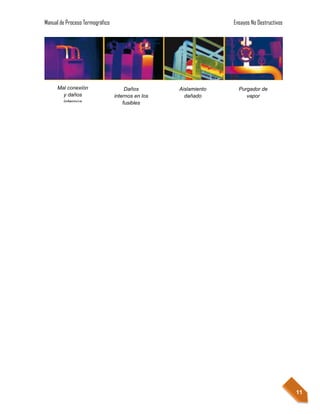 Manual de Proceso Termográfico                                   Ensayos No Destructivos




     Mal conexión                     Daños        Aislamiento     Purgador de
       y daños                   internos en los     dañado           vapor
       internos                      fusibles




                                                                                           11
 