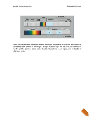 Manual de Proceso Termográfico                                            Ensayos No Destructivos




Todos los días estamos expuestos a rayos infrarrojos. El calor de la luz solar, del fuego o de
un radiador son formas de infrarrojos. Aunque nuestros ojos no los vean, los nervios de
nuestra piel los perciben como calor. Cuanto más caliente es un objeto, más radiación de
infrarrojos emite.




                                                                                                    5
 