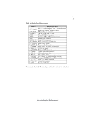 5
IntroducingtheMotherboard
Table of Motherboard Components
This concludes Chapter 1. The next chapter explains how to install the motherboard.
LABEL COMPONENTS
1. CPU Socket
LGA775 Socket for Intel®
Core™ 2 Duo/Pentium®
Dual Core/Celeron
®
4xx series CPUs
2. CPU_FAN CPU cooling fan connector
3. DIMM1~2 240-pin DDR2 SDRAM slots
4. FDD Floppy Disk Drive connector
5. ATX1 Standard 24-Pin ATX Power connector
6. IDE1 Primary IDE connector
7. SATA1~4 Serial ATA connectors
8. F_PANEL1 Front panel switch/LED header
9. CLR_CMOS Clear CMOS jumper
10. F_USB1~2 Front panel USB headers
11. USBPWR_F Front panel USB Power Select Jumper
12. SPDIFO1 SPDIF out header
13. F_AUDIO1 Front panel Audio header
14. CD_IN1 Analog audio input connector
15. PCI1~2 32-bit add-on card slots
16. PCIEX1 PCI Express x1 slot
17. PCIEX16 PCI Express x16 slot for graphics interface
18. USBPWR_R Rear panel USB PS/2 Power Select Jumper
19. ATX12V1 4-pin +12V power connector
20. SYS_FAN System Fan connector
21. LPT1 Parallel port header
 