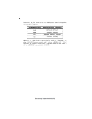 14
InstallingtheMotherboard
Please check the table below for the CPU FSB frequency and its corresponding
memory support frequency.
CPU FSB Frequency Memory Support Frequency
1333 DDRII533, DDRII667*
1066 DDRII533, DDRII667
800 DDRII400, DDRII533, DDRII667
533 DDRII400, DDRII533
*When you use a FSB1333-CPU on this motherboard, it will run at DDRII500 if you
adopt a DDRII533 memory module; and it will run at DDRII500 if “DRAM
Frequency” in “Frequency/Voltage Control” of BIOS is selected to “Auto”, while it
will run at DDRII667 when selected to “667MHZ” .
 
