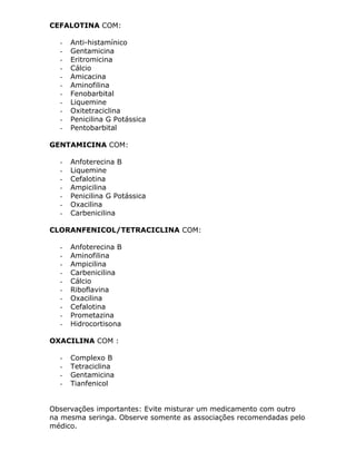 CEFALOTINA COM:
-

Anti-histamínico
Gentamicina
Eritromicina
Cálcio
Amicacina
Aminofilina
Fenobarbital
Liquemine
Oxitetraciclina
Penicilina G Potássica
Pentobarbital

GENTAMICINA COM:
-

Anfoterecina B
Liquemine
Cefalotina
Ampicilina
Penicilina G Potássica
Oxacilina
Carbenicilina

CLORANFENICOL/TETRACICLINA COM:
-

Anfoterecina B
Aminofilina
Ampicilina
Carbenicilina
Cálcio
Riboflavina
Oxacilina
Cefalotina
Prometazina
Hidrocortisona

OXACILINA COM :
-

Complexo B
Tetraciclina
Gentamicina
Tianfenicol

Observações importantes: Evite misturar um medicamento com outro
na mesma seringa. Observe somente as associações recomendadas pelo
médico.

 