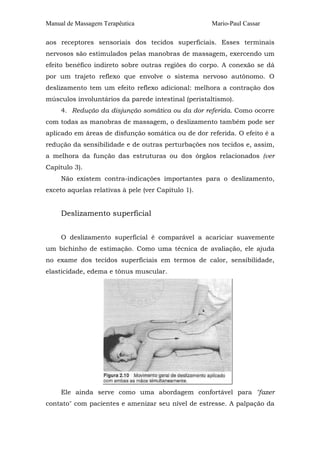 Manual de Massagem Terapêutica Mario-Paul Cassar 
aos receptores sensoriais dos tecidos superficiais. Esses terminais 
nervosos são estimulados pelas manobras de massagem, exercendo um 
efeito benéfico indireto sobre outras regiões do corpo. A conexão se dá 
por um trajeto reflexo que envolve o sistema nervoso autônomo. O 
deslizamento tem um efeito reflexo adicional: melhora a contração dos 
músculos involuntários da parede intestinal (peristaltismo). 
4. Redução da disjunção somática ou da dor referida. Como ocorre 
com todas as manobras de massagem, o deslizamento também pode ser 
aplicado em áreas de disfunção somática ou de dor referida. O efeito é a 
redução da sensibilidade e de outras perturbações nos tecidos e, assim, 
a melhora da função das estruturas ou dos órgãos relacionados (ver 
Capítulo 3). 
Não existem contra-indicações importantes para o deslizamento, 
exceto aquelas relativas à pele (ver Capítulo 1). 
Deslizamento superficial 
O deslizamento superficial é comparável a acariciar suavemente 
um bichinho de estimação. Como uma técnica de avaliação, ele ajuda 
no exame dos tecidos superficiais em termos de calor, sensibilidade, 
elasticidade, edema e tônus muscular. 
Ele ainda serve como uma abordagem confortável para "fazer 
contato" com pacientes e amenizar seu nível de estresse. A palpação da 
 