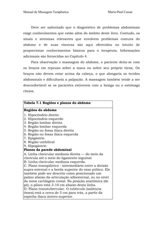 Manual de Massagem Terapêutica

Mario-Paul Cassar

Deve ser salientado que o diagnóstico de problemas abdominais
exige conhecimentos que estão além do âmbito deste livro. Contudo, os
sinais e sintomas relevantes que envolvem problemas comuns do
abdome e de suas vísceras são aqui oferecidos no intuito de
proporcionar conhecimentos básicos para o terapeuta. Informações
adicionais são fornecidas no Capítulo 4.
Para observação e massagem do abdome, o paciente deita-se com
os braços em repouso sobre a maca ou sobre seu próprio tórax. Os
braços não devem estar acima da cabeça, o que alongaria os tecidos
abdominais e dificultaria a palpação. A massagem também tende a ser
desconfortável se os pacientes estiverem com a bexiga ou o estômago
cheios.
Tabela 7.1 Regiões e planos do abdome
Regiões do abdome
1. Hipocôndrio direito
2. Hipocôndrio esquerdo
3. Região lombar direita
4. Região lombar esquerda
5. Região ou fossa ilíaca direita
6. Região ou fossa ilíaca esquerda
7. Epigástrio
8. Região umbilical
9. Hipogástrio
Planos da parede abdominal
A. Linha clavicular mediana direita — do meio da
clavícula até o meio do ligamento inguinal.
B. Linha clavicular mediana esquerda.
C. Plano transpilórico - intermediário entre a divisão
supra-esternal e a borda superior do osso púbico. Ele
também pode ser descrito como posicionado um
palmo abaixo da articulação xifoesternal, ou no nível
da nona cartilagem costal. Na posição anatômica (de
pé), o piloro está 3-10 cm abaixo desta linha.
D. Plano transtubercular. O tubérculo (saliência
óssea) está a cerca de 5 cm para trás, a partir da
espinha ilíaca ântero-superior.

 
