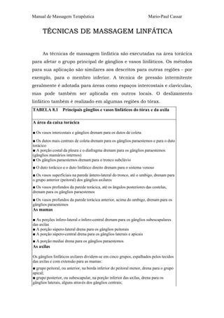 Manual de Massagem Terapêutica

Mario-Paul Cassar

TÉCNICAS DE MASSAGEM LINFÁTICA
As técnicas de massagem linfática são executadas na área torácica
para afetar o grupo principal de gânglios e vasos linfáticos. Os métodos
para sua aplicação são similares aos descritos para outras regiões - por
exemplo, para o membro inferior. A técnica de pressão intermitente
geralmente é adotada para áreas como espaços intercostais e clavículas,
mas pode também ser aplicada em outros locais. O deslizamento
linfático também é realizado em algumas regiões do tórax.
TABELA 8.1

Principais gânglios e vasos linfáticos do tórax e da axila

A área da caixa torácica
■ Os vasos intercostais e gânglios drenam para os dutos de coleta
■ Os dutos mais centrais de coleta drenam para os gânglios paraestemos e para o duto
torácico
■ A porção costal da pleura e o diafragma drenam para os gânglios paraestemos
(gânglios mamários internos)
■ Os gânglios paraestemos drenam para o tronco subclávio
■ O duto torãcico e o duto linfático direito drenam para o sistema venoso
■ Os vasos superficiais na parede ântero-lateral do tronco, até o umbigo, drenam para
o grupo anterior (peitoral) dos gânglios axilares
■ Os vasos profundos da parede torácica, até os ângulos posteriores das costelas,
drenam para os gânglios paraestemos
■ Os vasos profundos da parede torácica anterior, acima do umbigo, drenam para os
gânglios paraestemos

As mamas
■ As porções ínfero-lateral e ínfero-central drenam para os gânglios subescapulares
das axilas
■ A porção súpero-lateral drena para os gânglios peitorais
■ A porção súpero-central drena para os gânglios laterais e apicais
■ A porção mediai drena para os gânglios paraestemos

As axilas
Os gânglios Iinfáticos axilares dividem-se em cinco grupos, espalhados pelos tecidos
das axilas e com extensão para as mamas:
■ grupo peitoral, ou anterior, na borda inferior do peitoral menor, drena para o grupo
apical;
■ grupo posterior, ou subescapular, na porção inferior das axilas, drena para os
gânglios laterais, alguns através dos gânglios centrais;

 