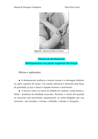 Manual de Massagem Terapêutica

Mario-Paul Cassar

Técnica de deslizamento

Deslizamento na parte superior do braço
Efeitos e aplicações
■ O deslizamento melhora o retorno venoso e a drenagem linfática
na parte superior do braço. Um auxílio adicional é oferecido pela força
da gravidade, já que o braço é erguido durante o movimento.
■ A técnica reduz os níveis de dióxido de carbono, ácido láctico e
fluido - produtos da atividade muscular. Portanto, é muito útil quando
os músculos são exercitados regularmente ou estão fatigados por uso
excessivo - por exemplo, o tríceps, o deltóide, o bíceps e o braquial.

 