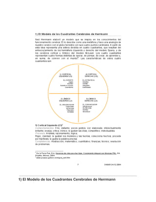 1) El Modelo de los Cuadrantes Cerebrales de Herrmann

 