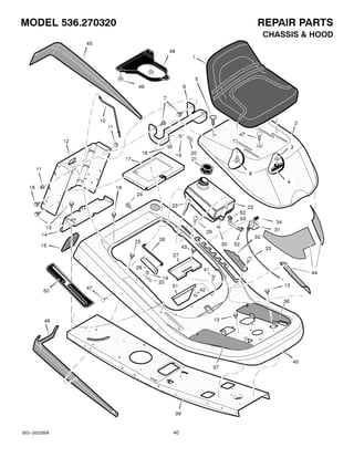 Craftsman 22 Self Propelled Mower Manual