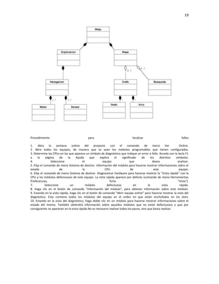 19

Procedimiento

para

localizar

fallos

1.
Abra
la
ventana
online
del
proyecto
con
el
comando
de
menú
Ver
Online.
2. Abra todos los equipos, de manera que se vean los módulos programables que tienen configurados.
3. Determine las CPUs en las que aparece un símbolo de diagnóstico que indique un error o fallo. Acceda con la tecla F1
a
la
página
de
la
Ayuda
que
explica
el
significado
de
los
distintos
símbolos.
4.
Seleccione
el
equipo
que
desea
analizar.
5. Elija el comando de menú Sistema de destino Información del módulo para hacerse mostrar informaciones sobre el
estado
de
la
CPU
de
este
equipo.
6. Elija el comando de menú Sistema de destino Diagnosticar hardware para hacerse mostrar la "Vista rápida" con la
CPU y los módulos defectuosos de este equipo. La vista rápida aparece por defecto (comando de menú Herramientas
Preferencias,
ficha
"Vista").
7.
Seleccione
un
módulo
defectuoso
en
la
vista
rápida.
8. Haga clic en el botón de comando "Información del módulo", para obtener información sobre este módulo.
9. Estando en la vista rápida, haga clic en el botón de comando "Abrir equipo online" para hacerse mostrar la vista del
diagnóstico. Esta contiene todos los módulos del equipo en el orden en que están enchufados en los slots.
10. Estando en la vista del diagnóstico, haga doble clic en un módulo para hacerse mostrar informaciones sobre el
estado del mismo. También obtendrá información sobre aquellos módulos que no están defectuosos y que por
consiguiente no aparecen en la vista rápida.No es necesario realizar todos los pasos, sino que basta realizar.

 
