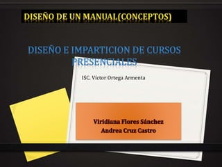 ISC. Víctor Ortega Armenta
 