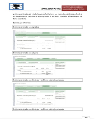 [DANIEL CERÓN ALFARO]
SI SE TRATA DE CORRECCION
SOPCOM ES TU MEJOR OPCION
- 47 -
problemas ordenados por estado, lo que nos facilita tener una mejor observación dependiendo a
sus requerimientos. Cada una de estas secciones se encuentra ordenadas alfabéticamente de
forma ascendente.
Ejemplos y/o referencias:
Problemas ordenador por asignado a
Problemas ordenados por categoría
Problemas ordenados por abierto por y problemas ordenados por estado
Problemas ordenados por abierto por y problemas ordenados por estado
 
