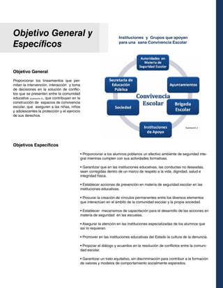 Objetivo General y
Específicos
Objetivo General
Proporcionar los lineamientos que per-
mitan la intervención, interacción y toma
de decisiones en la solución de conflic-
tos que se presenten entre la comunidad
educativa (Ilustración 2), que contribuyan en la
construcción de espacios de convivencia
escolar, que aseguren a las niñas, niños
y adolescentes la protección y el ejercicio
de sus derechos.
Objetivos Específicos
• Proporcionar a los alumnos poblanos un efectivo ambiente de seguridad inte-
gral mientras cumplen con sus actividades formativas.
• Garantizar que en las instituciones educativas, las conductas no deseadas,
sean corregidas dentro de un marco de respeto a la vida, dignidad, salud e
integridad física.
• Establecer acciones de prevención en materia de seguridad escolar en las
instituciones educativas.
• Procurar la creación de vínculos permanentes entre los diversos elementos
que interactúan en el ámbito de la comunidad escolar y la propia sociedad.
• Establecer mecanismos de capacitación para el desarrollo de las acciones en
materia de seguridad en las escuelas.
• Asegurar la atención en las instituciones especializadas de los alumnos que
así lo requieran.
• Promover en las instituciones educativas del Estado la cultura de la denuncia.
• Propiciar el diálogo y acuerdos en la resolución de conflictos entre la comuni-
dad escolar.
• Garantizar un trato equitativo, sin discriminación para contribuir a la formación
de valores y modelos de comportamiento socialmente esperados.
Instituciones y Grupos que apoyan
para una sana Convivencia Escolar
Ilustración 2
 