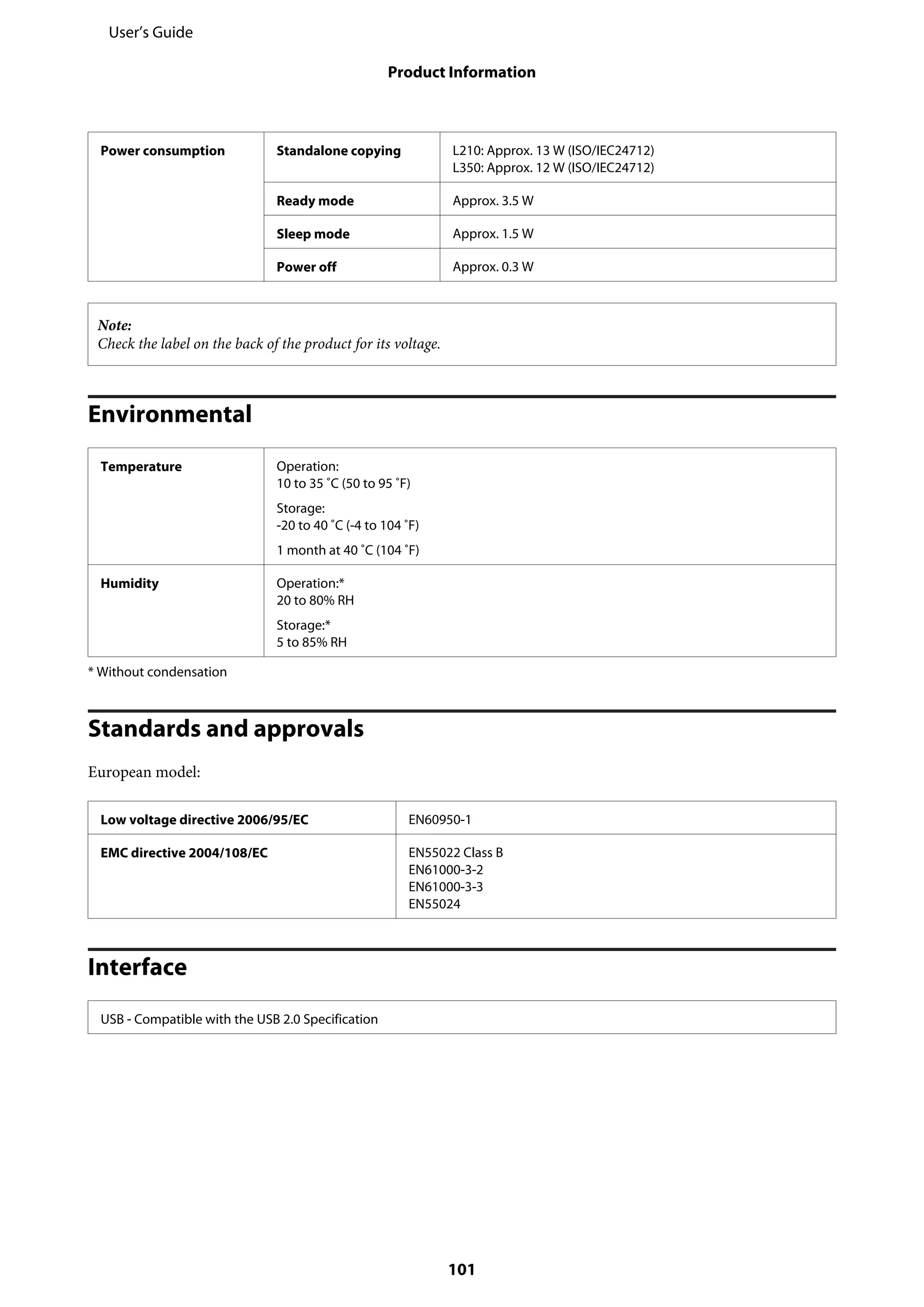 Power consumption Standalone copying L210: Approx. 13 W (ISO/IEC24712)
L350: Approx. 12 W (ISO/IEC24712)
Ready mode Approx. 3.5 W
Sleep mode Approx. 1.5 W
Power off Approx. 0.3 W
Note:
Check the label on the back of the product for its voltage.
Environmental
Temperature Operation:
10 to 35 ˚C (50 to 95 ˚F)
Storage:
-20 to 40 ˚C (-4 to 104 ˚F)
1 month at 40 ˚C (104 ˚F)
Humidity Operation:*
20 to 80% RH
Storage:*
5 to 85% RH
* Without condensation
Standards and approvals
European model:
Low voltage directive 2006/95/EC EN60950-1
EMC directive 2004/108/EC EN55022 Class B
EN61000-3-2
EN61000-3-3
EN55024
Interface
USB - Compatible with the USB 2.0 Specification
User’s Guide
Product Information
101
 