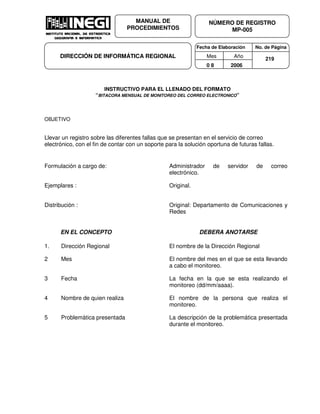 Fecha de Elaboración No. de Página
Mes Año
0 8 2006
NÚMERO DE REGISTRO
MP-005
MANUAL DE
PROCEDIMIENTOS
DIRECCIÓN DE INFORMÁTICA REGIONAL 219
INSTRUCTIVO PARA EL LLENADO DEL FORMATO
“BITACORA MENSUAL DE MONITOREO DEL CORREO ELECTRONICO”
OBJETIVO
Llevar un registro sobre las diferentes fallas que se presentan en el servicio de correo
electrónico, con el fin de contar con un soporte para la solución oportuna de futuras fallas.
Formulación a cargo de: Administrador de servidor de correo
electrónico.
Ejemplares : Original.
Distribución : Original: Departamento de Comunicaciones y
Redes
EN EL CONCEPTO DEBERA ANOTARSE
1. Dirección Regional El nombre de la Dirección Regional
2 Mes El nombre del mes en el que se esta llevando
a cabo el monitoreo.
3 Fecha La fecha en la que se esta realizando el
monitoreo (dd/mm/aaaa).
4 Nombre de quien realiza El nombre de la persona que realiza el
monitoreo.
5 Problemática presentada La descripción de la problemática presentada
durante el monitoreo.
 