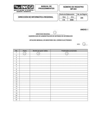 Fecha de Elaboración No. de Página
Mes Año
0 8 2006
NÚMERO DE REGISTRO
MP-005
MANUAL DE
PROCEDIMIENTOS
DIRECCIÓN DE INFORMÁTICA REGIONAL 220
ANEXO I
DIRECCION REGIONAL _____________________
SUBDIRECCION DE ADMINISTRACION DE SISTEMAS DE INFORMACION
BITACORA MENSUAL DE MONITOREO DEL CORREO ELECTRONICO
MES:
No. Fecha Nombre de quien realiza Problemática presentada
1
2
3
4
5
6
7
8
9
10
11
12
13
14
15
16
17
18
19
20
21
22
1
543
2
 
