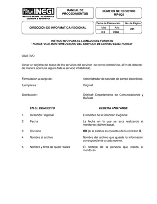 Fecha de Elaboración No. de Página
Mes Año
0 8 2006
NÚMERO DE REGISTRO
MP-005
MANUAL DE
PROCEDIMIENTOS
DIRECCIÓN DE INFORMÁTICA REGIONAL 221
INSTRUCTIVO PARA EL LLENADO DEL FORMATO
“FORMATO DE MONITOREO DIARIO DEL SERVIDOR DE CORREO ELECTRONICO”
OBJETIVO
Llevar un registro del status de los servicios del servidor de correo electrónico, al fin de detectar
de manera oportuna alguna falla o servicio inhabilitado.
Formulación a cargo de: Administrador de servidor de correo electrónico.
Ejemplares : Original.
Distribución : Original: Departamento de Comunicaciones y
Redes0
EN EL CONCEPTO DEBERA ANOTARSE
1. Dirección Regional El nombre de la Dirección Regional
2 Fecha La fecha en la que se esta realizando el
monitoreo (dd/mm/aaaa).
3 Correcto OK (si el estatus es correcto) de lo contrario X.
4 Nombre al archivo Nombre del archivo que guarda la información
correspondiente a cada evento.
5 Nombre y firma de quien realiza El nombre de la persona que realiza el
monitoreo.
 