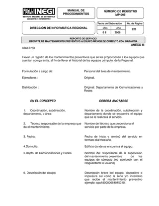 Fecha de Elaboración No. de Página
Mes Año
0 8 2006
NÚMERO DE REGISTRO
MP-005
MANUAL DE
PROCEDIMIENTOS
DIRECCIÓN DE INFORMÁTICA REGIONAL 223
REPORTE DE SERVICIO
REPORTE DE MANTENIMIENTO PREVENTIVO A EQUIPO MENOR DE CÓMPUTO CON GARANTÍA
ANEXO III
OBJETIVO
Llevar un registro de los mantenimientos preventivos que se les proporcionan a los equipos que
cuentan con garantía, al fin de llevar el historial de los equipos cómputo de la Regional.
Formulación a cargo de: Personal del área de mantenimiento.
Ejemplares : Original.
Distribución : Original: Departamento de Comunicaciones y
Redes
EN EL CONCEPTO DEBERA ANOTARSE
1. Coordinación, subdirección,
departamento, o área:
Nombre de la coordinación, subdirección y
departamento donde se encuentra el equipo
que se le realizará el servicio.
2. Técnico responsable de la empresa que
da el mantenimiento:
Nombre del técnico que proporciona el
servicio por parte de la empresa.
3. Fecha: Fecha de inicio y terminó del servicio en
formato día/mes/año.
4.Domicilio: Edificio donde se encuentra el equipo.
5.Depto. de Comunicaciones y Redes Nombre del responsable de la supervisión
del mantenimiento preventivo de los
equipos de cómputo (no confundir con el
resguardante o usuario)
6. Descripción del equipo Descripción breve del equipo, dispositivo o
impresora así como la serie y/o inventario
que recibe el mantenimiento preventivo
ejemplo: cpu180000064015310.
 