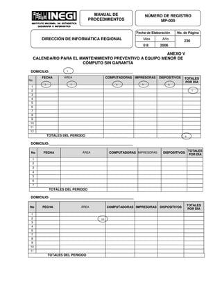 Fecha de Elaboración No. de Página
Mes Año
0 8 2006
NÚMERO DE REGISTRO
MP-005
MANUAL DE
PROCEDIMIENTOS
DIRECCIÓN DE INFORMÁTICA REGIONAL 230
ANEXO V
CALENDARIO PARA EL MANTENIMIENTO PREVENTIVO A EQUIPO MENOR DE
CÓMPUTO SIN GARANTÍA
DOMICILIO:______________________________________________
No
FECHA ÁREA COMPUTADORAS IMPRESORAS DISPOSITIVOS TOTALES
POR DÍA
1
2
3
4
5
6
7
8
9
10
11
12
TOTALES DEL PERIODO
DOMICILIO:______________________________________________
DOMICILIO: ______________________________________________
No FECHA ÁREA COMPUTADORAS IMPRESORAS DISPOSITIVOS
TOTALES
POR DÍA
1
2
3
4
5
7
8
9
10
11
TOTALES DEL PERIODO
No FECHA ÁREA COMPUTADORAS IMPRESORAS DISPOSITIVOS
TOTALES
POR DÍA
1
2
3
4
5
6
7
TOTALES DEL PERIODO
1
10
2 3 4 5 6
7
8
 